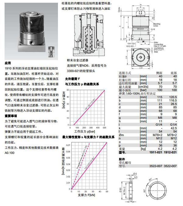 液壓油缸工作原理和圖文講解