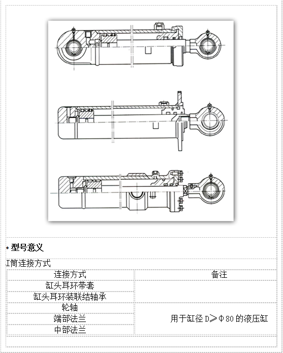 液壓缸