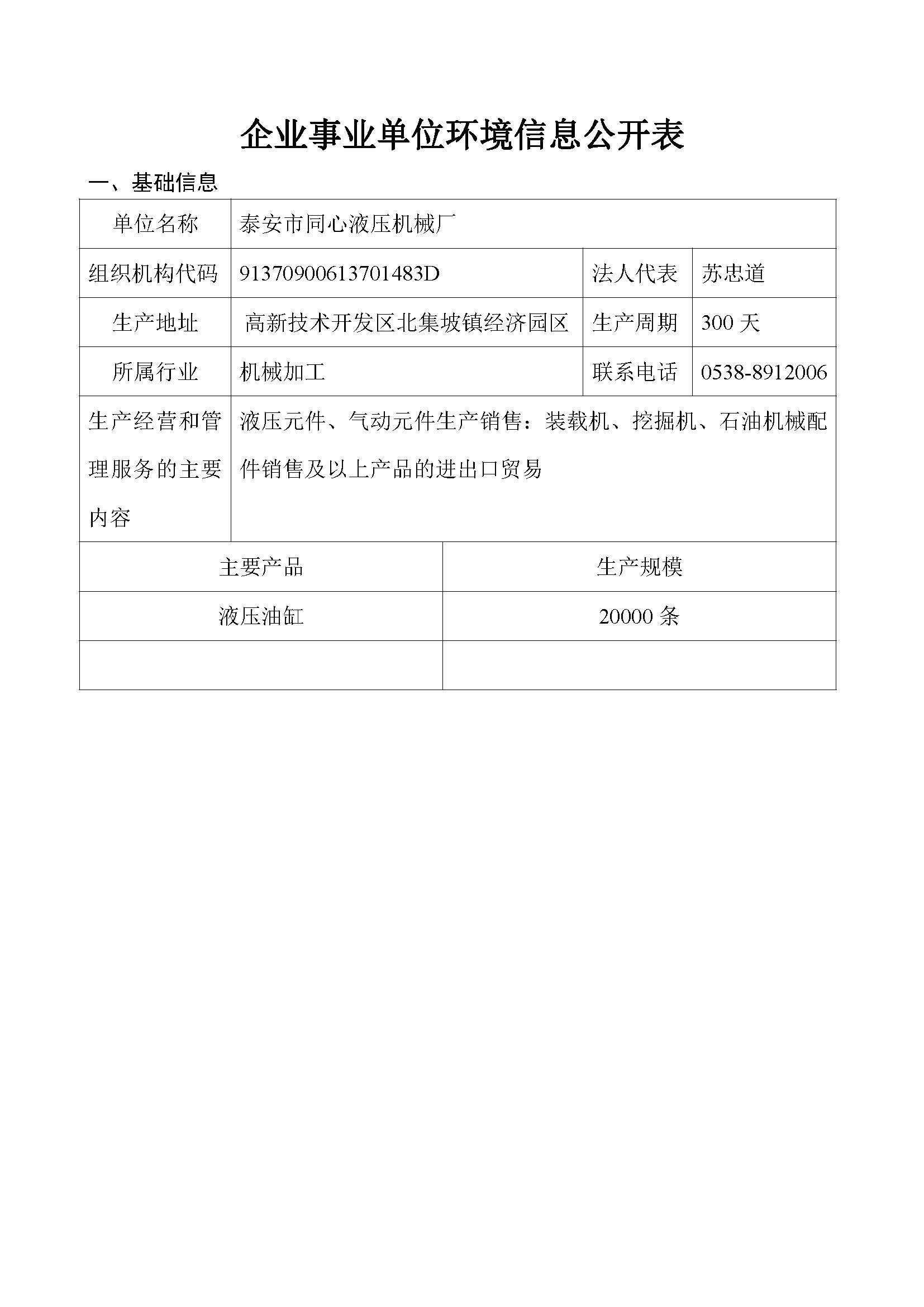 企業事業單位環境信息公開表